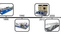 Sp&aring;rv&auml;gsmuse&eacute;t